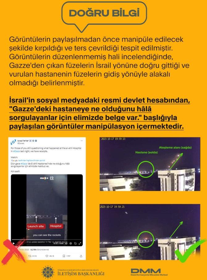 Yalan terörü tam gaz! İsrail'in 'kanıt' diye paylaştığı videonun aslı ortaya çıktı