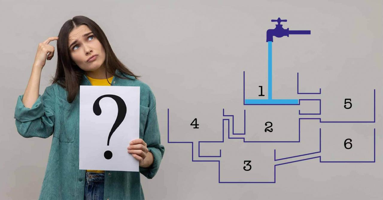 Mantık testi #3: Hangi kabın ilk önce dolacağını 40 saniye içerisinde bulabilir misiniz?