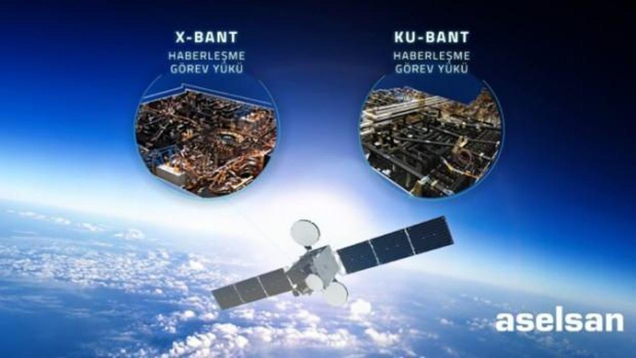 ASELSAN’ın görev yükleri TÜRKSAT 6A uydusuna entegre edildi