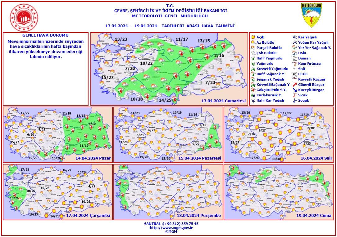 Meteoroloji raporu yayımlandı: Sıcaklıklar artarken yeni uyarı geldi!