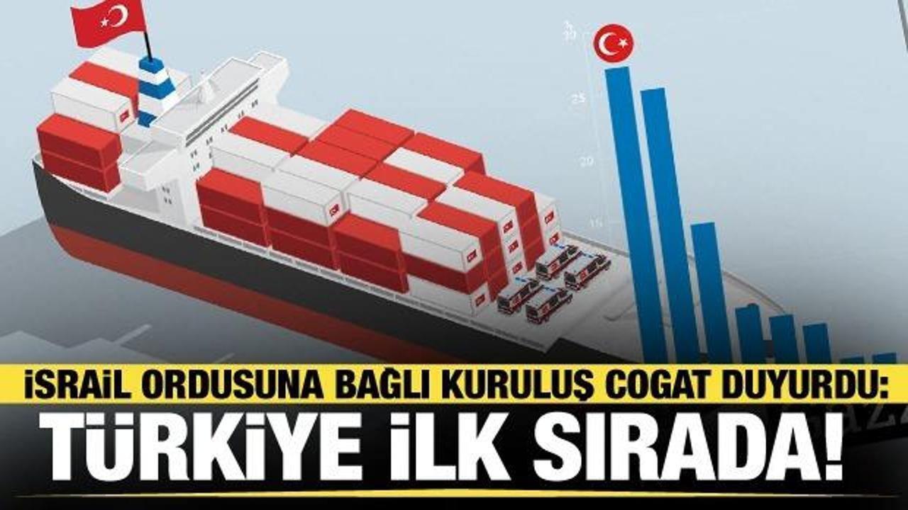 Başkan Erdoğan 'Terör devleti İsrail' deyip rest çekti: Bütün dünya bilsin, idrak etsin