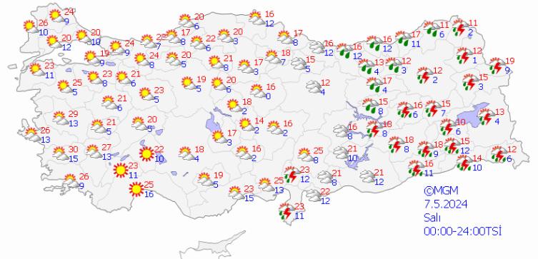 Metetoroloji tarihi duyurdu: Sıcaklıklar artacak