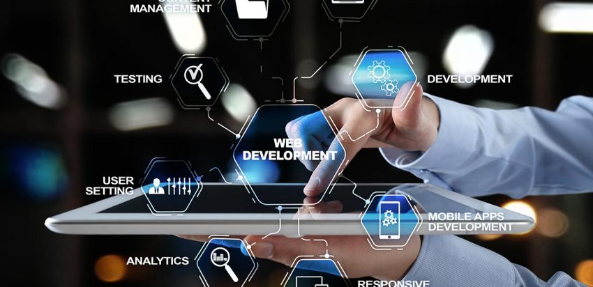 ERP Entegrasyonunda Retina Yazılım’ın Lider Konumu