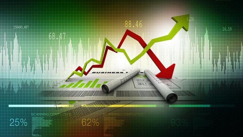 YD-ÜFE Ekim Ayında Zayıf Artış Gösterdi: Yıllık Artış Yüzde 30,70'e Yükseldi