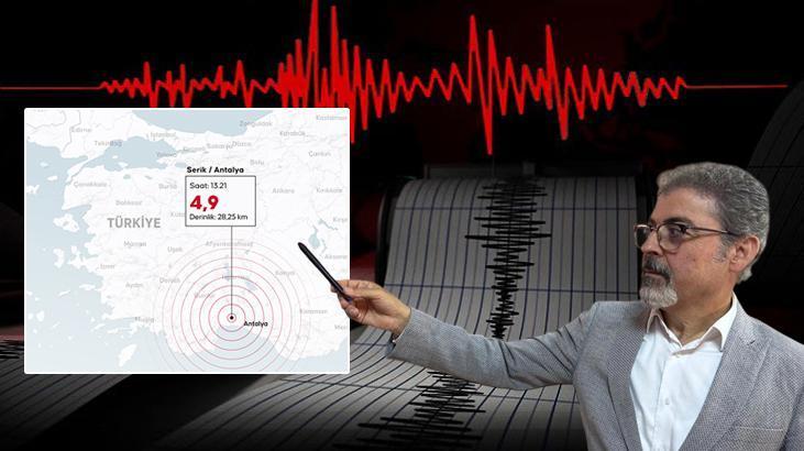 DEÜ’den Antalya Depremleri İçin Açıklama: “Panik Gerektirecek Bir Durum Yok”